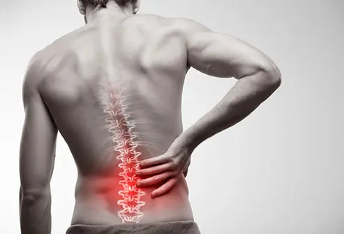 Best spine specialist in Gurgaon for back pain